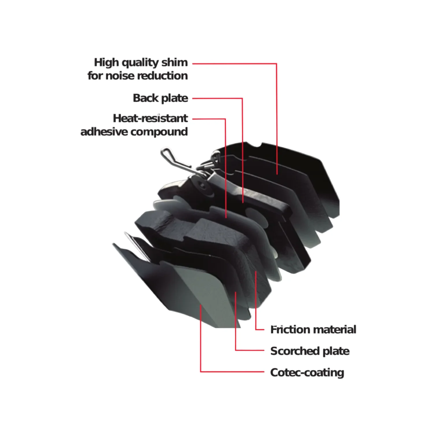 FRONT Brake Pads - Hiace 1989-2004 - Image 3