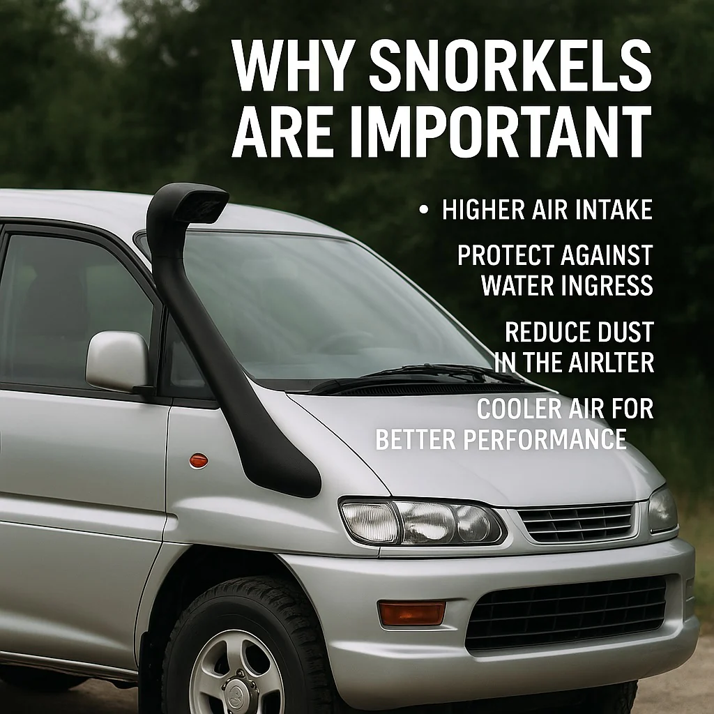 Delica l400 1994-2006 Snorkel Kit - Image 3